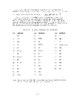 Preview for 14 page of Hal Communications MCEM-8080 Technical Manual