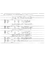 Preview for 47 page of Hal Communications MCEM-8080 Technical Manual