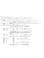 Preview for 50 page of Hal Communications MCEM-8080 Technical Manual