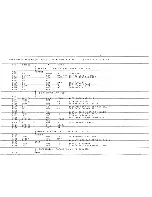 Preview for 52 page of Hal Communications MCEM-8080 Technical Manual