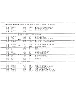 Preview for 53 page of Hal Communications MCEM-8080 Technical Manual