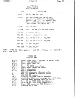 Preview for 23 page of Hal Communications PCI-2000 Manual