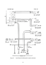 Предварительный просмотр 17 страницы Hal Communications ST-6000 Instruction Manual