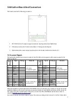 Preview for 7 page of HALaser Systems HALdrive X20 User Manual