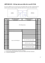 Preview for 11 page of HALaser Systems HALdrive X20 User Manual