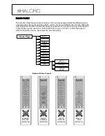 Предварительный просмотр 3 страницы Halcro SSP100 Quick Setup Manual