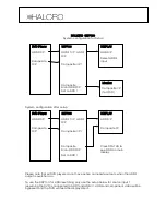 Preview for 1 page of Halcro SSP100 Wiring Diagram