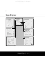 Preview for 43 page of Halcro SSP220 Owner'S Manual