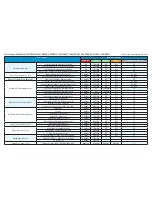 Preview for 14 page of Halcyon 9RLS3 Troubleshooting Manual