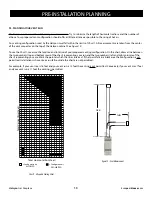 Preview for 13 page of Halcyon H50-01-NG Installation, Operation And Owner'S Manual