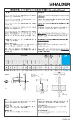 HALDER 22351.0005 Operating Manual preview