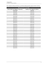 Preview for 7 page of HALDER EH 22350 Operating Instructions Manual