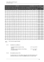 Preview for 35 page of HALDER EH 22350 Operating Instructions Manual