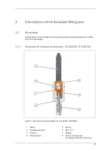 Preview for 29 page of HALDER EH 22352 Translation Of The Original Operating Instructions