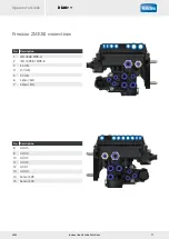 Предварительный просмотр 17 страницы Haldex DIAG++ Operator'S Manual