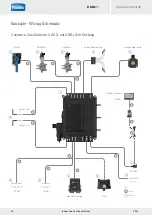 Предварительный просмотр 20 страницы Haldex DIAG++ Operator'S Manual