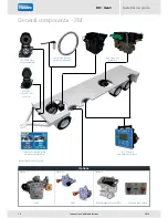 Предварительный просмотр 10 страницы Haldex EB+ Gen3 Installation Manual