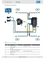 Preview for 11 page of Haldex EB+ Gen3 Installation Manual