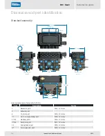 Preview for 12 page of Haldex EB+ Gen3 Installation Manual