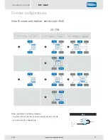 Preview for 15 page of Haldex EB+ Gen3 Installation Manual