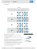 Preview for 25 page of Haldex EB+ Gen3 Installation Manual