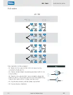 Preview for 38 page of Haldex EB+ Gen3 Installation Manual