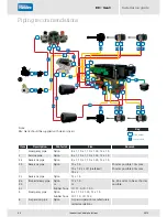 Preview for 46 page of Haldex EB+ Gen3 Installation Manual