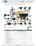 Preview for 52 page of Haldex EB+ Gen3 Installation Manual