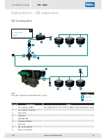 Preview for 53 page of Haldex EB+ Gen3 Installation Manual