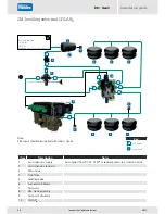 Preview for 54 page of Haldex EB+ Gen3 Installation Manual