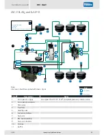 Preview for 55 page of Haldex EB+ Gen3 Installation Manual