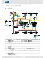 Preview for 58 page of Haldex EB+ Gen3 Installation Manual