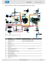 Preview for 60 page of Haldex EB+ Gen3 Installation Manual