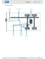 Preview for 62 page of Haldex EB+ Gen3 Installation Manual