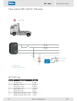 Preview for 64 page of Haldex EB+ Gen3 Installation Manual