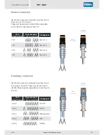 Preview for 79 page of Haldex EB+ Gen3 Installation Manual