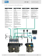 Preview for 80 page of Haldex EB+ Gen3 Installation Manual