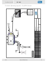 Preview for 89 page of Haldex EB+ Gen3 Installation Manual