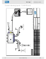 Preview for 90 page of Haldex EB+ Gen3 Installation Manual