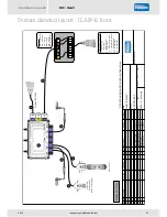 Preview for 91 page of Haldex EB+ Gen3 Installation Manual