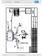 Preview for 93 page of Haldex EB+ Gen3 Installation Manual