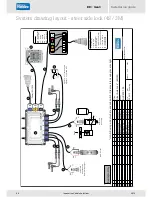 Preview for 94 page of Haldex EB+ Gen3 Installation Manual