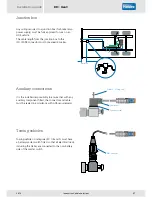 Preview for 97 page of Haldex EB+ Gen3 Installation Manual