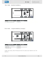 Preview for 118 page of Haldex EB+ Gen3 Installation Manual