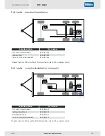 Preview for 119 page of Haldex EB+ Gen3 Installation Manual