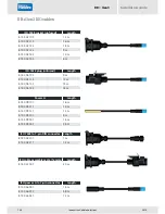 Preview for 124 page of Haldex EB+ Gen3 Installation Manual