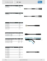 Preview for 127 page of Haldex EB+ Gen3 Installation Manual