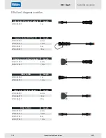 Preview for 128 page of Haldex EB+ Gen3 Installation Manual