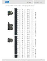 Preview for 130 page of Haldex EB+ Gen3 Installation Manual