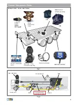 Предварительный просмотр 3 страницы Haldex EB Plus Operator'S Manual